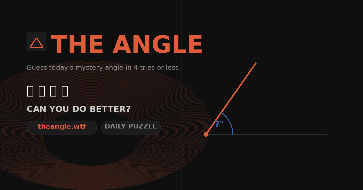 The Angle – Daily Angle Guessing Game | theangle.wtf